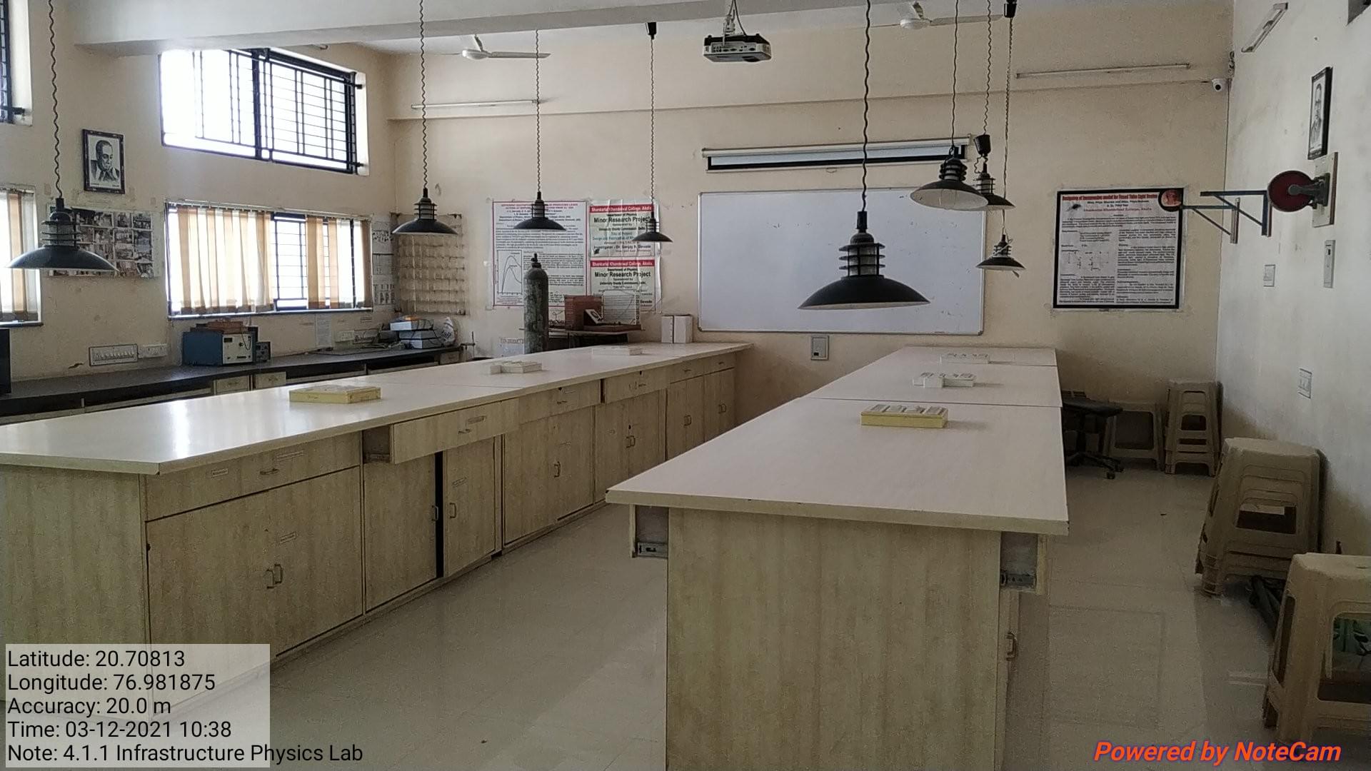 Shankarlal Khandelwal Arts,Science & Commerce College Akola hostel photo 34